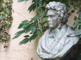 Beethoven’s birthplace