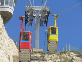 Cable Cars